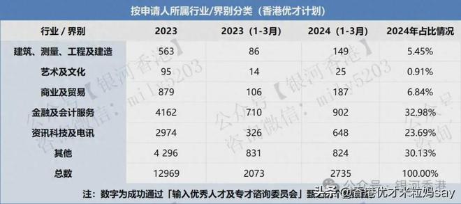 2024年香港正版资料免费大全图片,实地分析数据方案_动态版20.68