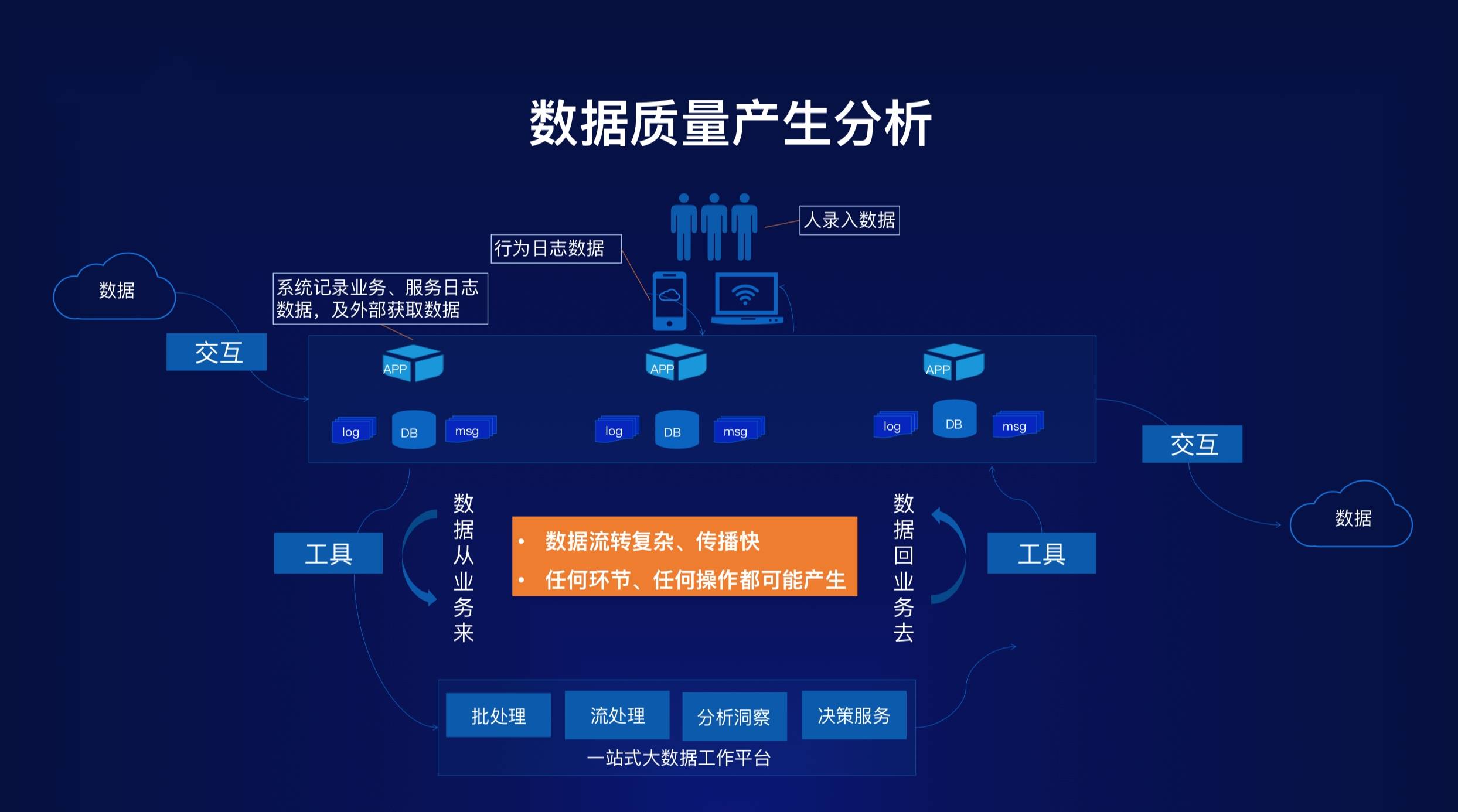 新2024奥门兔费资料,深层执行数据策略_专属版48.881