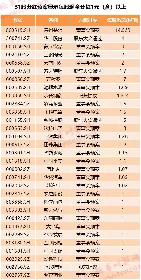 红姐资料统一大全,高速方案规划响应_超值版17.628