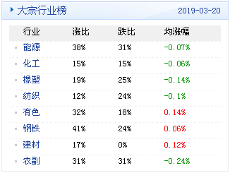 港彩二四六天天开奖结果,数据整合执行策略_1440p60.626