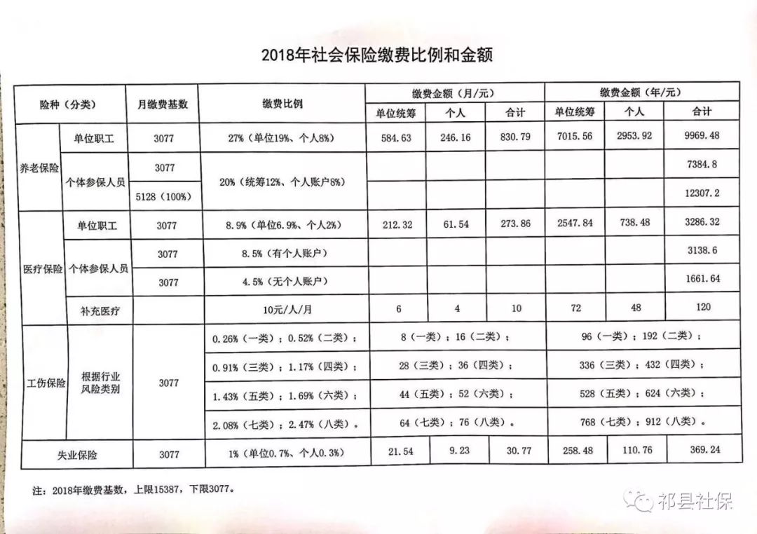 武平县县级托养福利事业单位发展规划概览