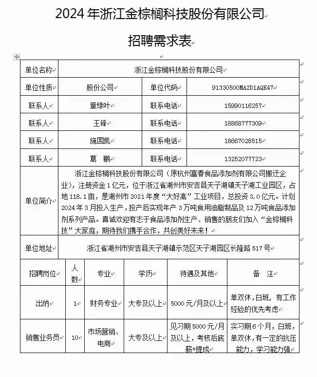 天子湖镇最新招聘信息全面解析