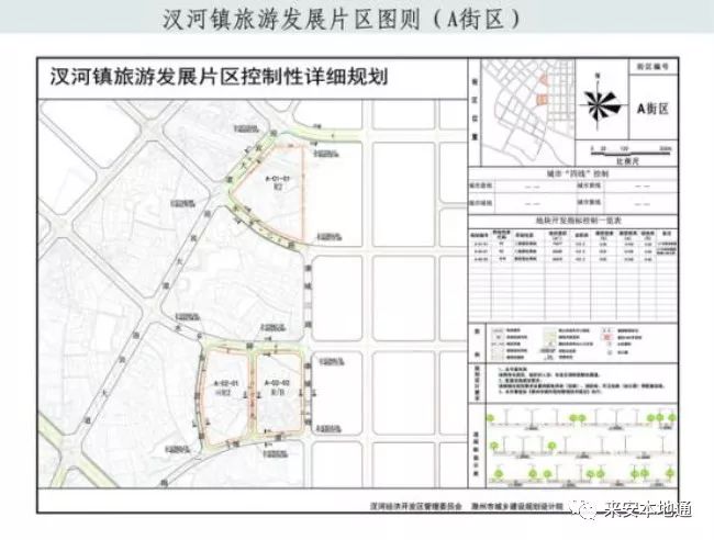 洗车河镇未来发展规划展望