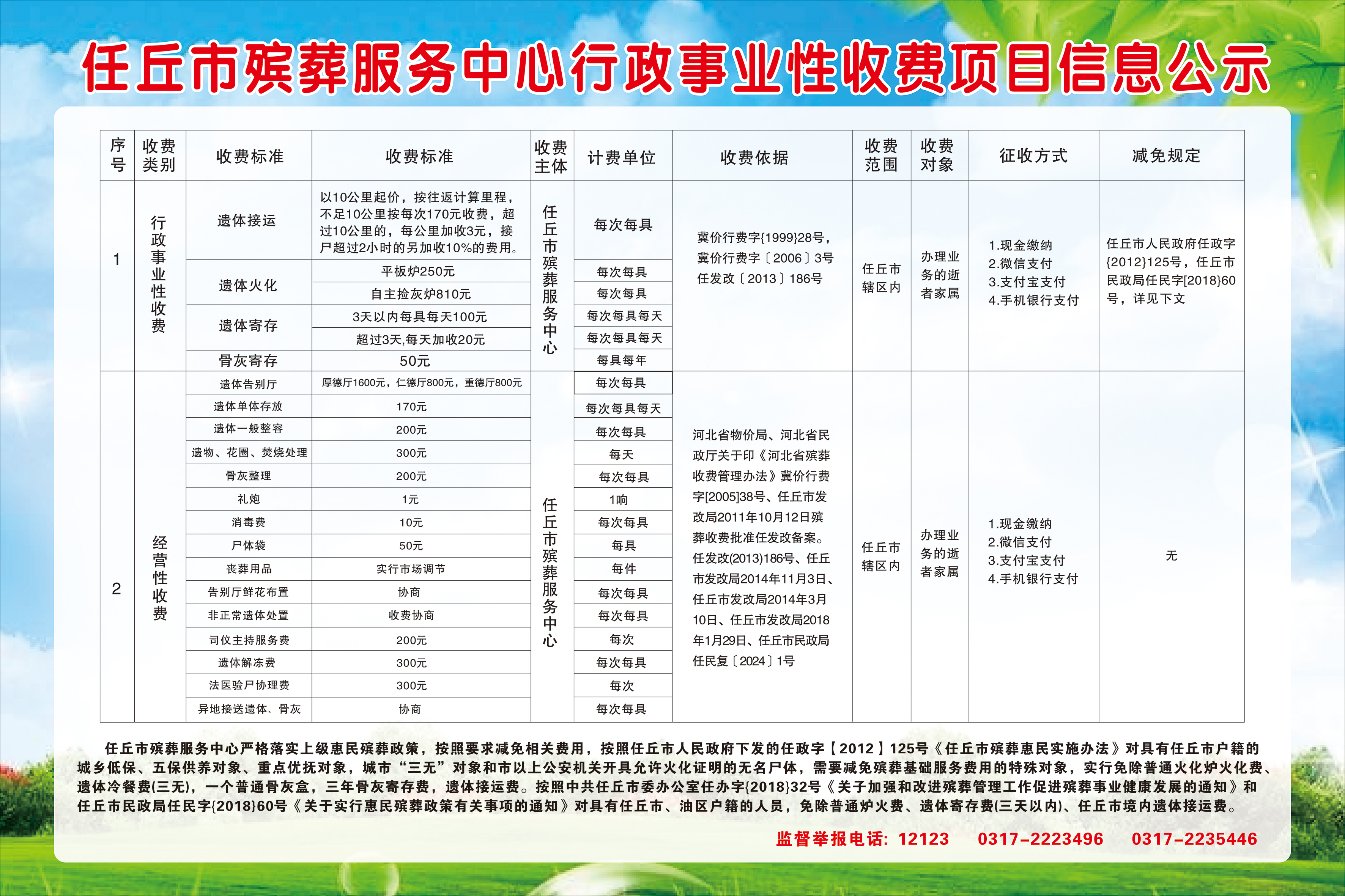 罗源县殡葬事业单位最新项目深度解析