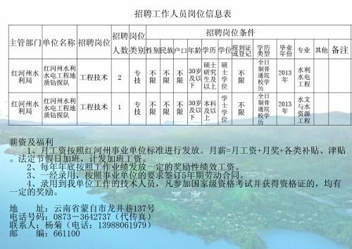 海兴县水利局招聘启事，最新职位与详情解析