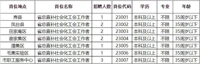 长沙市新闻出版局最新招聘启事概览