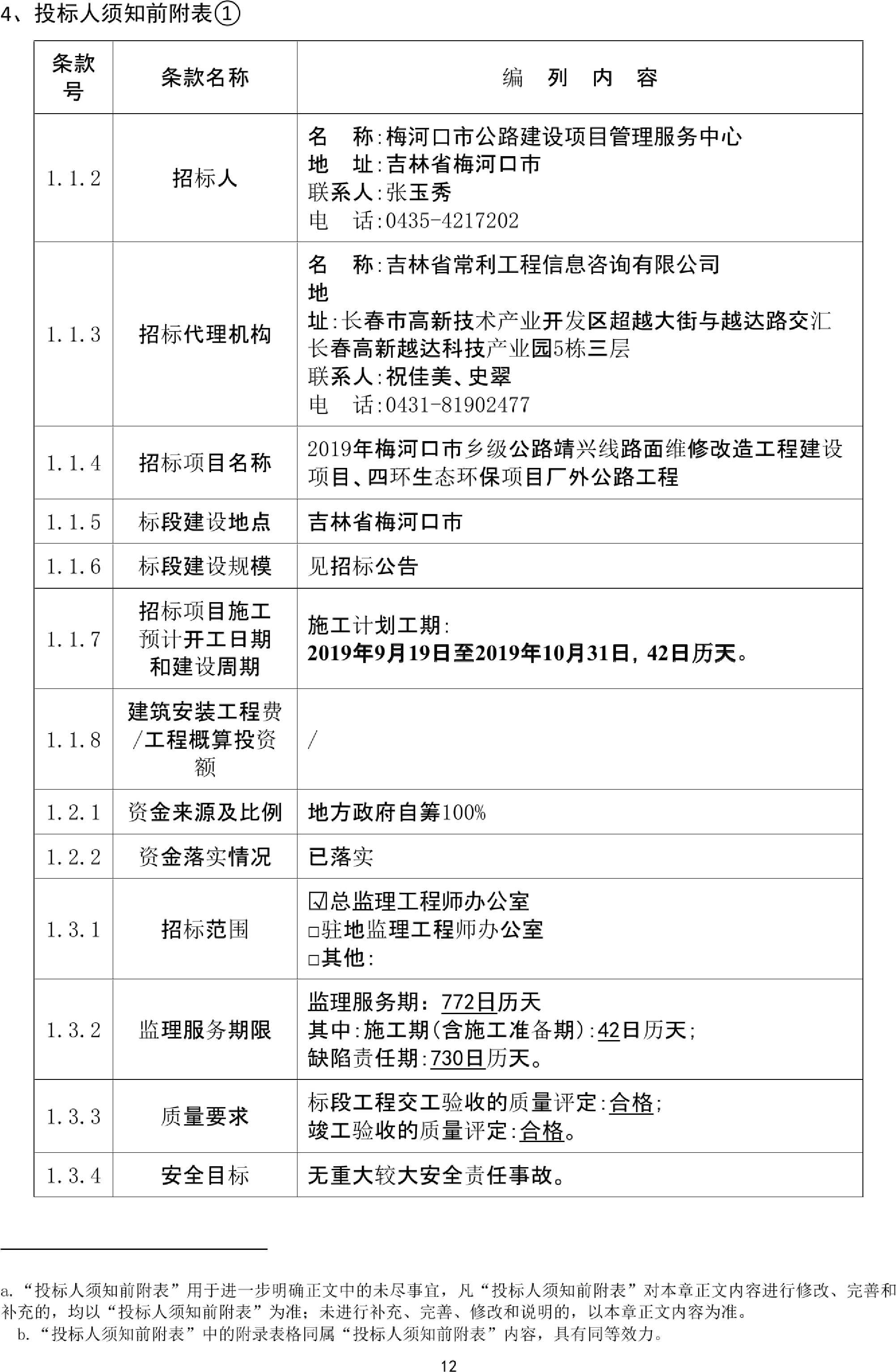 荷塘区级公路维护监理事业单位发展规划展望