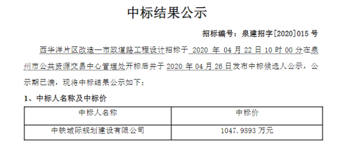 丰泽街道最新招聘信息全面解析