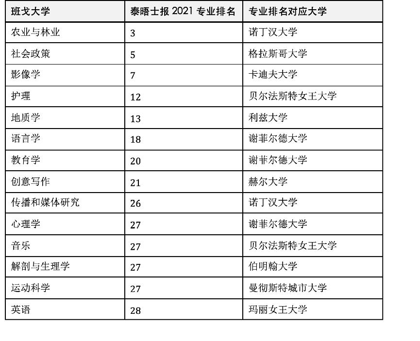 班戈县农业农村局最新发展规划概览