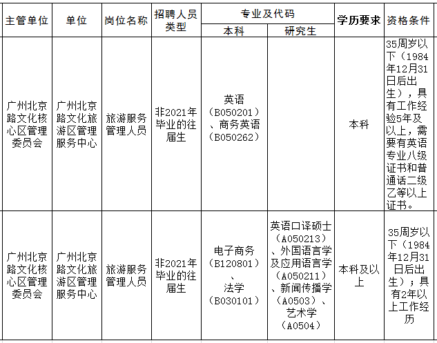 福绵区公路运输管理事业单位人事任命揭晓及影响分析