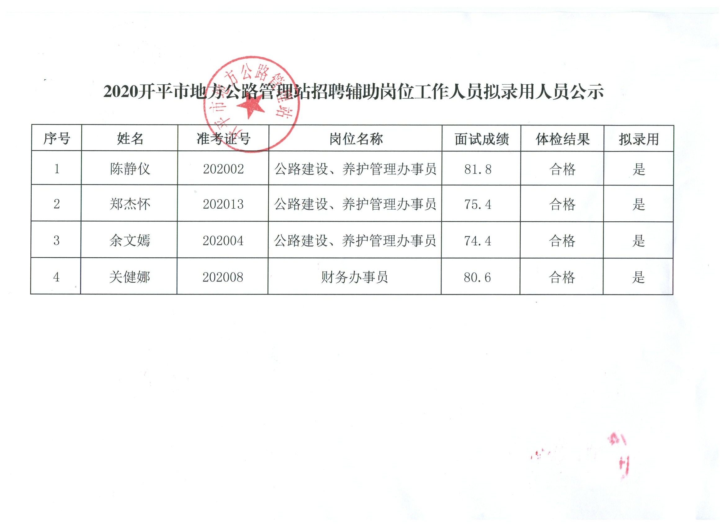 瑞安市公路维护监理事业单位人事任命最新动态