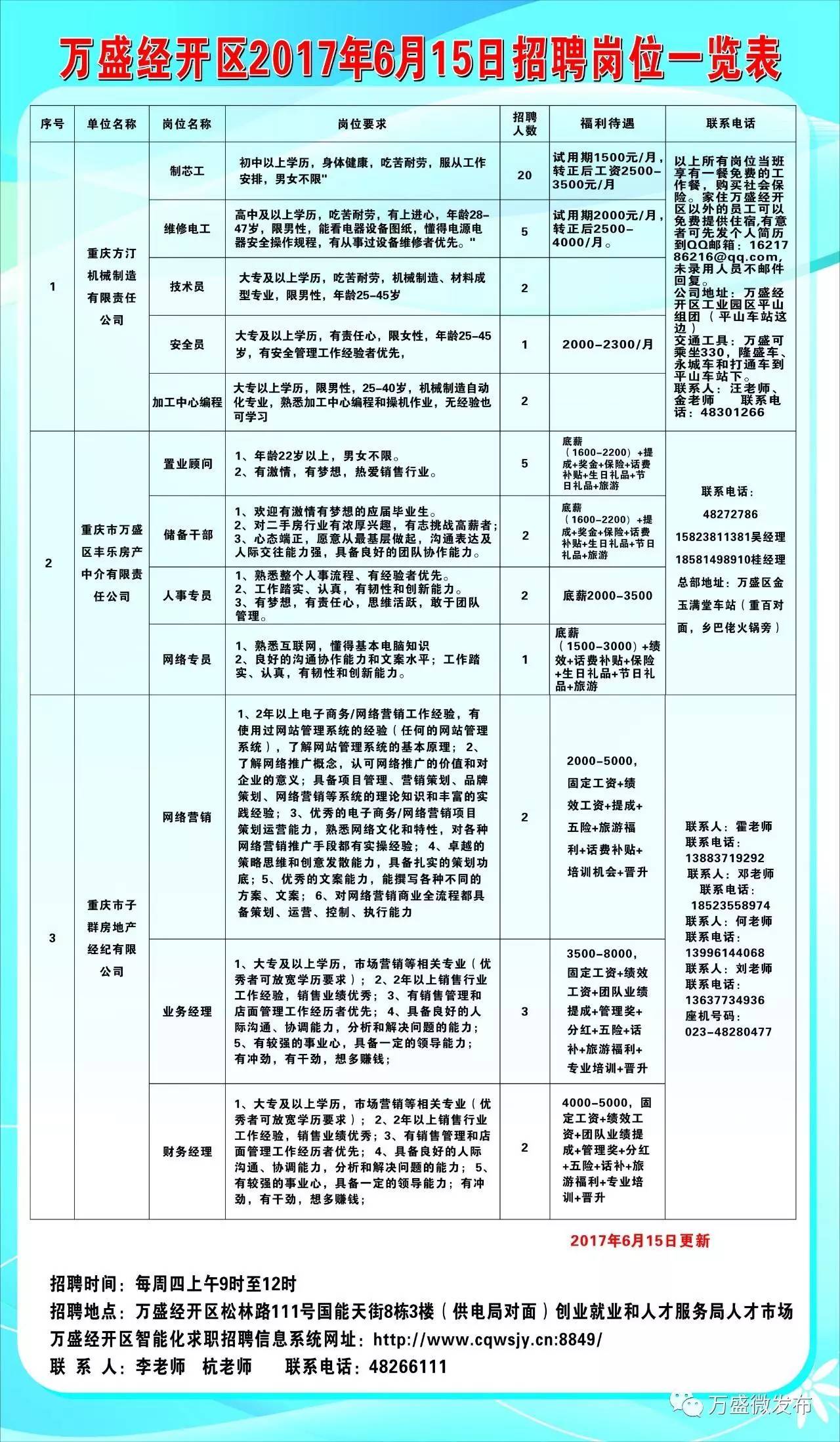 克孜勒苏柯尔克孜自治州市审计局最新招聘启事与岗位职责概述