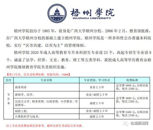 合浦县防疫检疫站人事任命动态更新