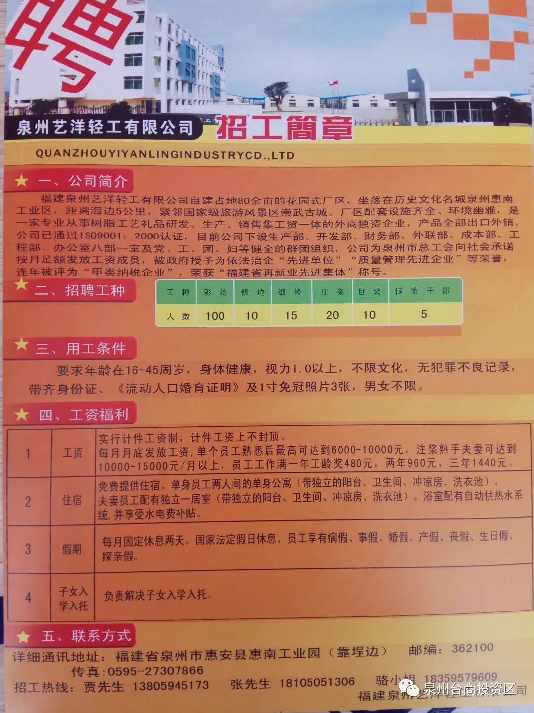 昌乐县体育馆最新招聘概览