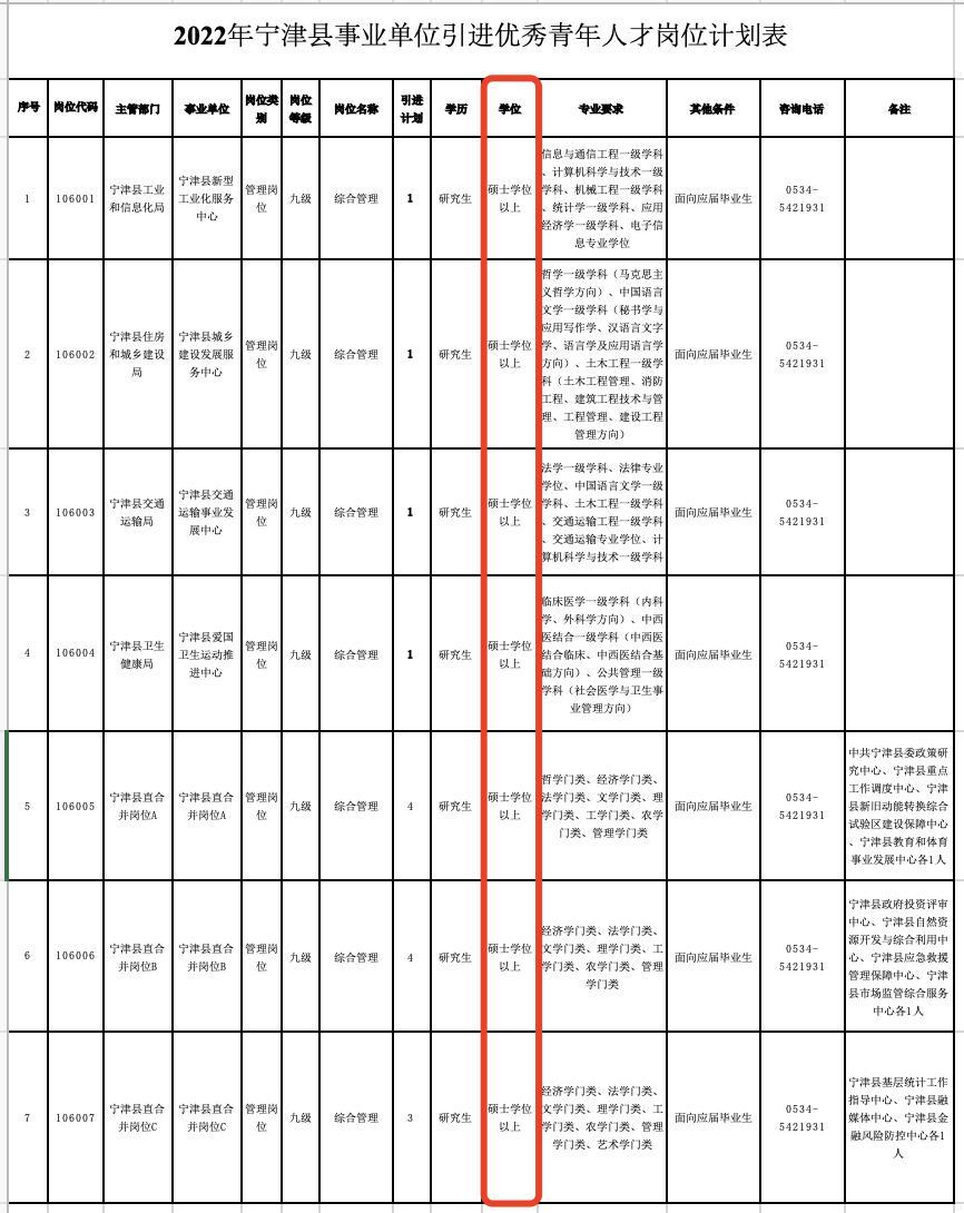 宁津县初中最新招聘信息全面解析