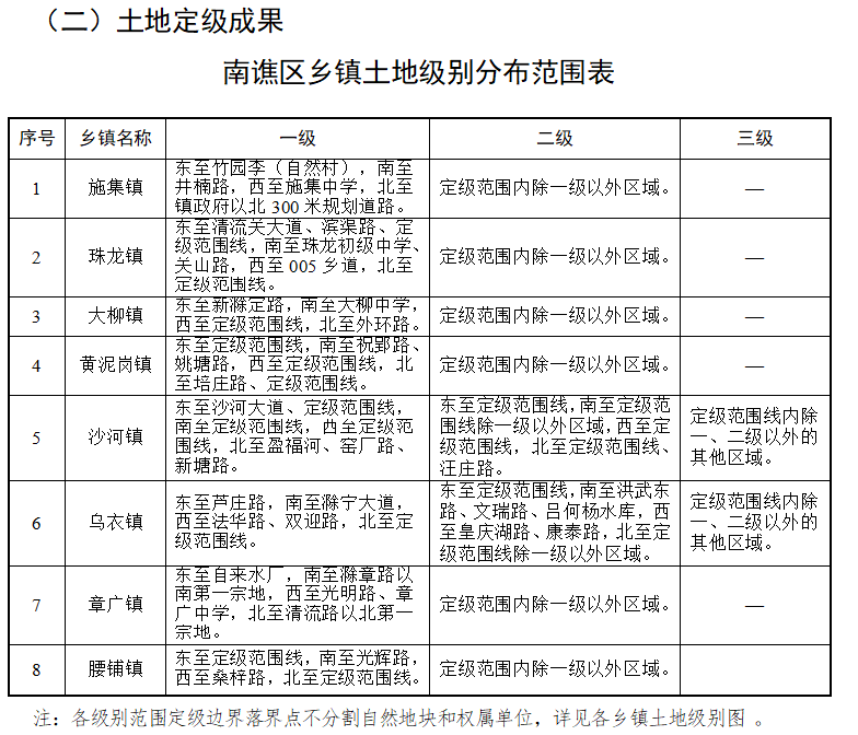 太公镇最新交通新闻概览