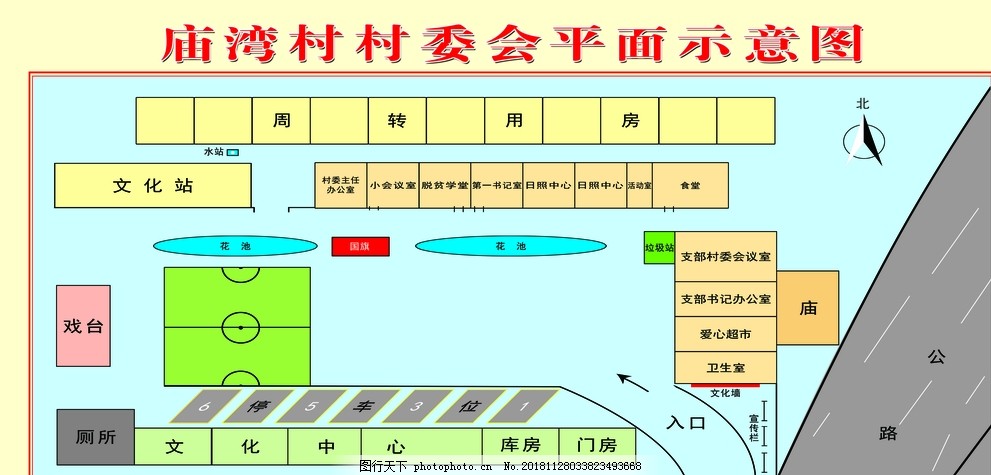 石洼村民委员会发展规划概览