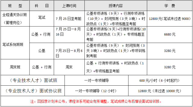 大化瑶族自治县特殊教育事业单位发展规划展望