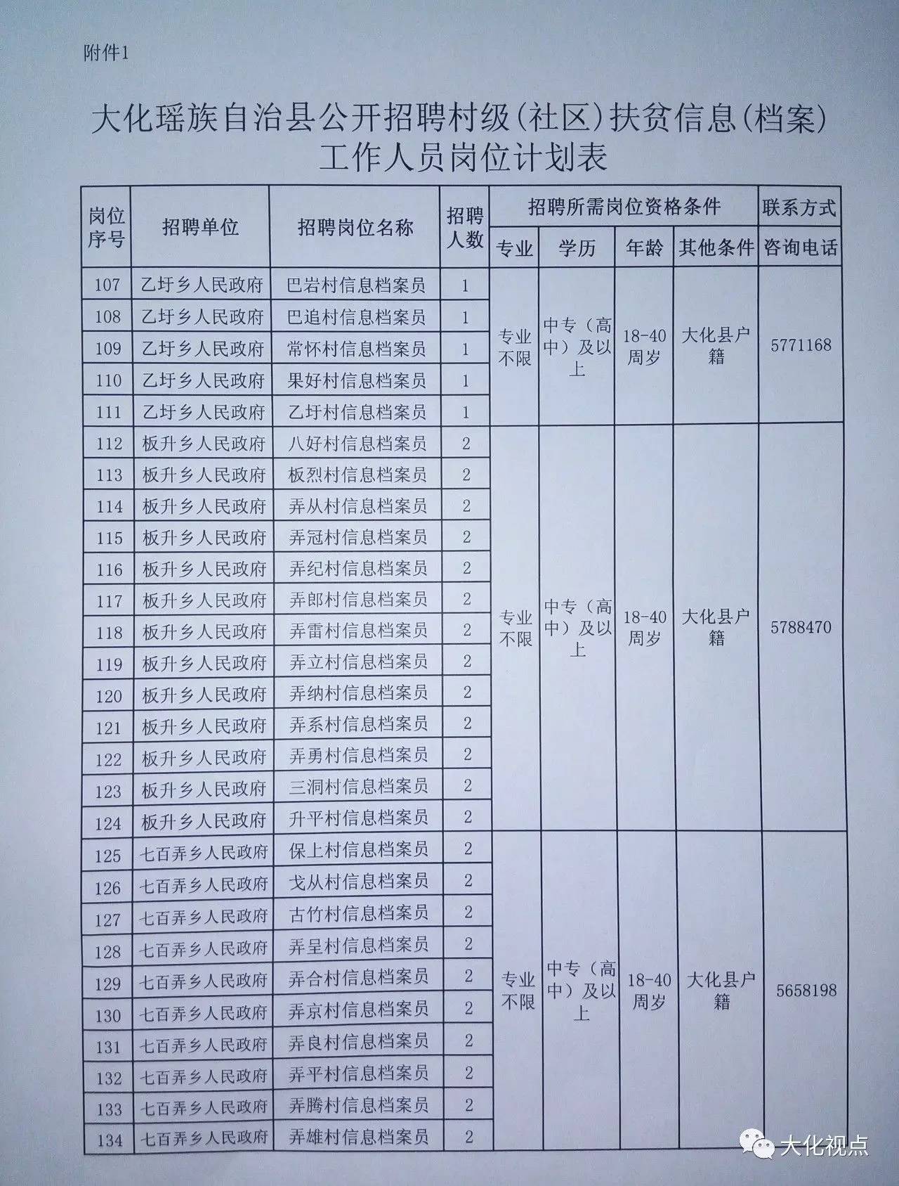 白朗村招聘信息更新与就业机遇深度探讨