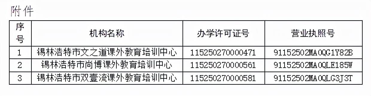 锡林浩特市教育局最新动态报道