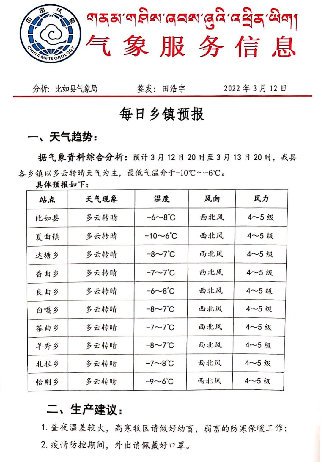 米瑞乡天气预报更新通知