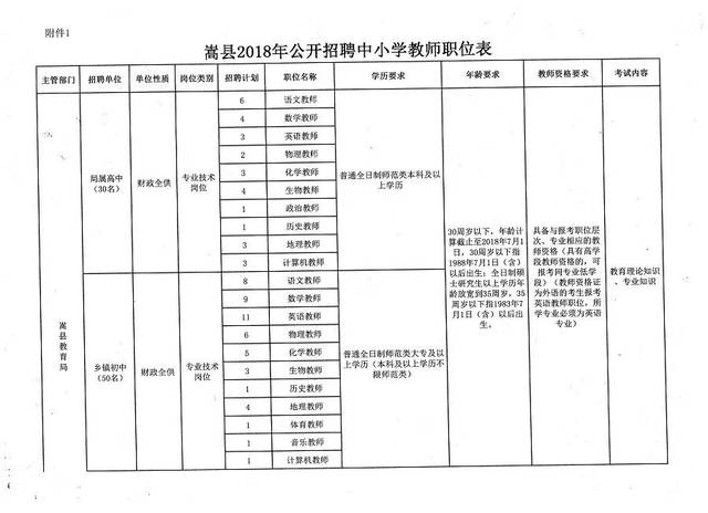 合江县小学最新招聘资讯汇总