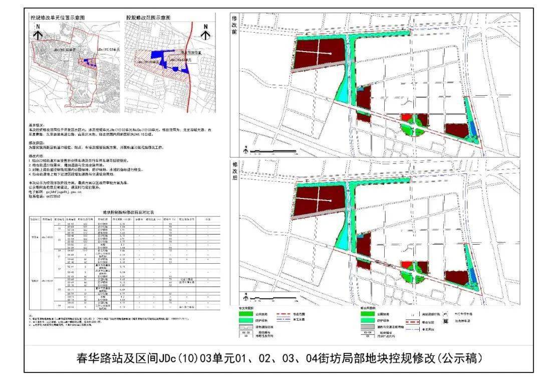 郊区防疫检疫站未来发展规划概览