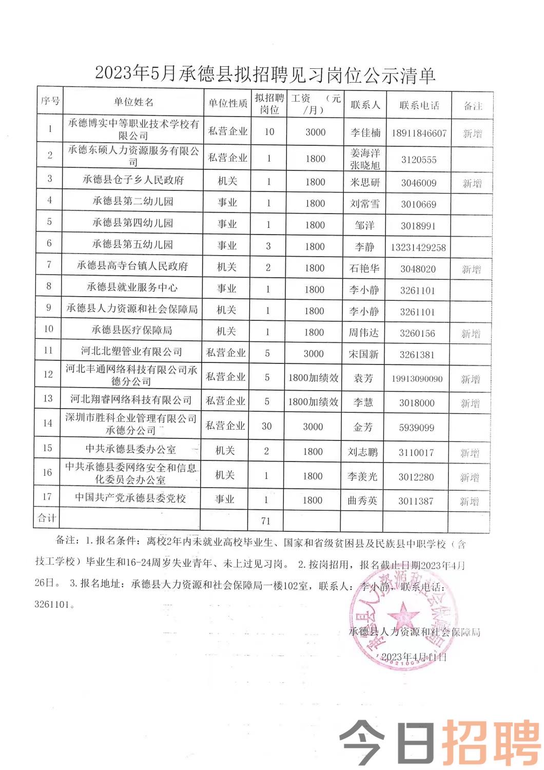 务德镇最新招聘信息全面解析