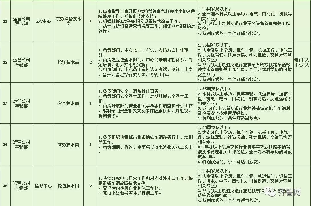 代县特殊教育事业单位招聘最新信息及解读