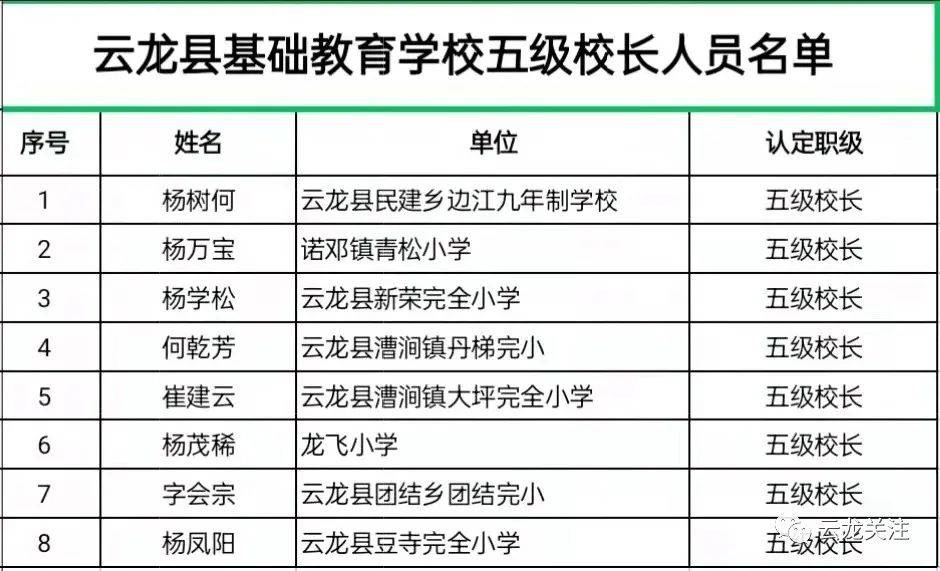 云县特殊教育事业单位领导团队全新亮相，展望未来发展之路