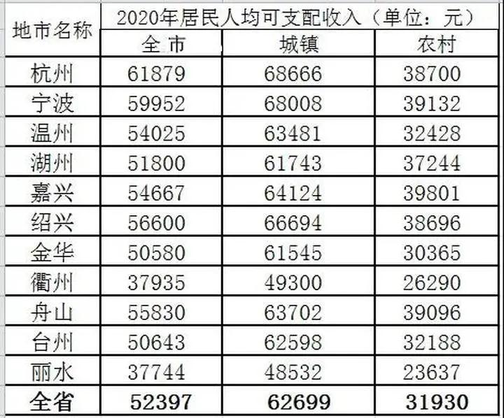 杭州市企业调查队最新新闻发布，城市企业发展的新动向与挑战揭秘