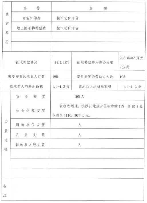 永安市殡葬事业单位人事任命动态更新