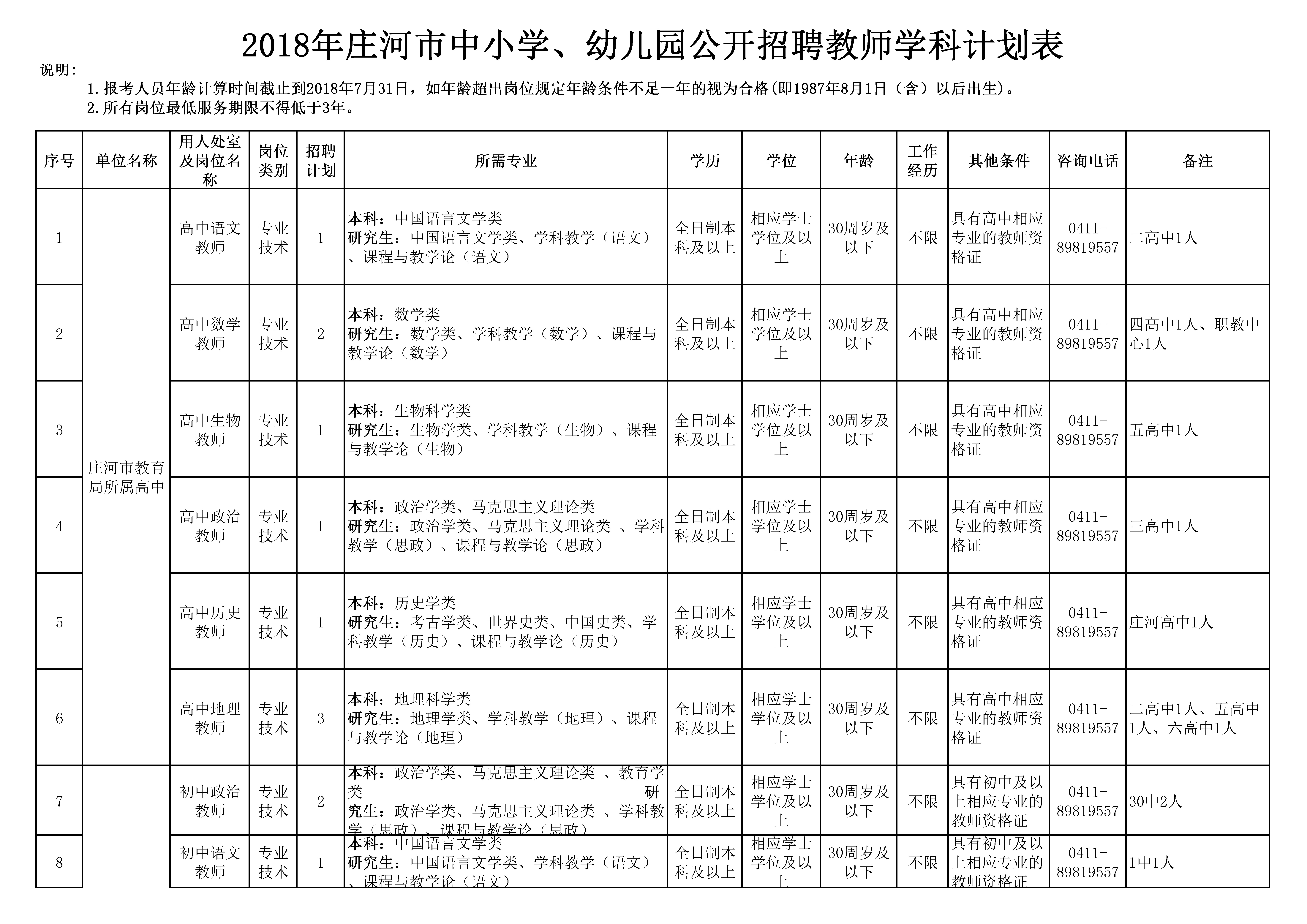 保健食品生产 第6页