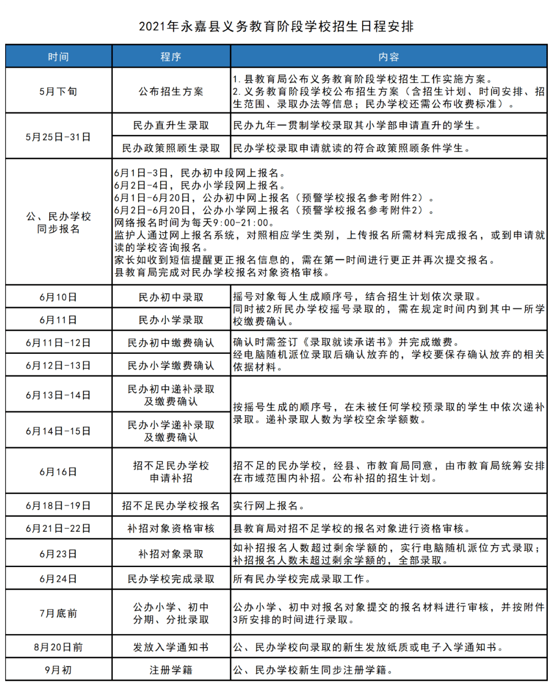 浪卡子县成人教育事业单位发展规划展望