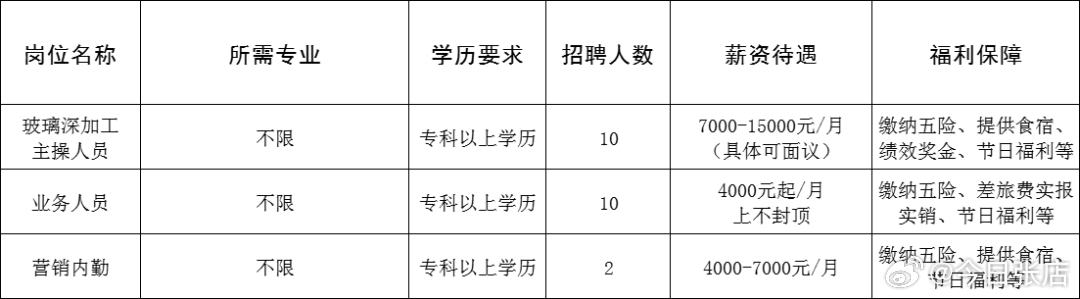 射阳县成人教育事业单位最新项目，探索与前瞻展望