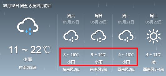 塔集镇天气预报更新通知