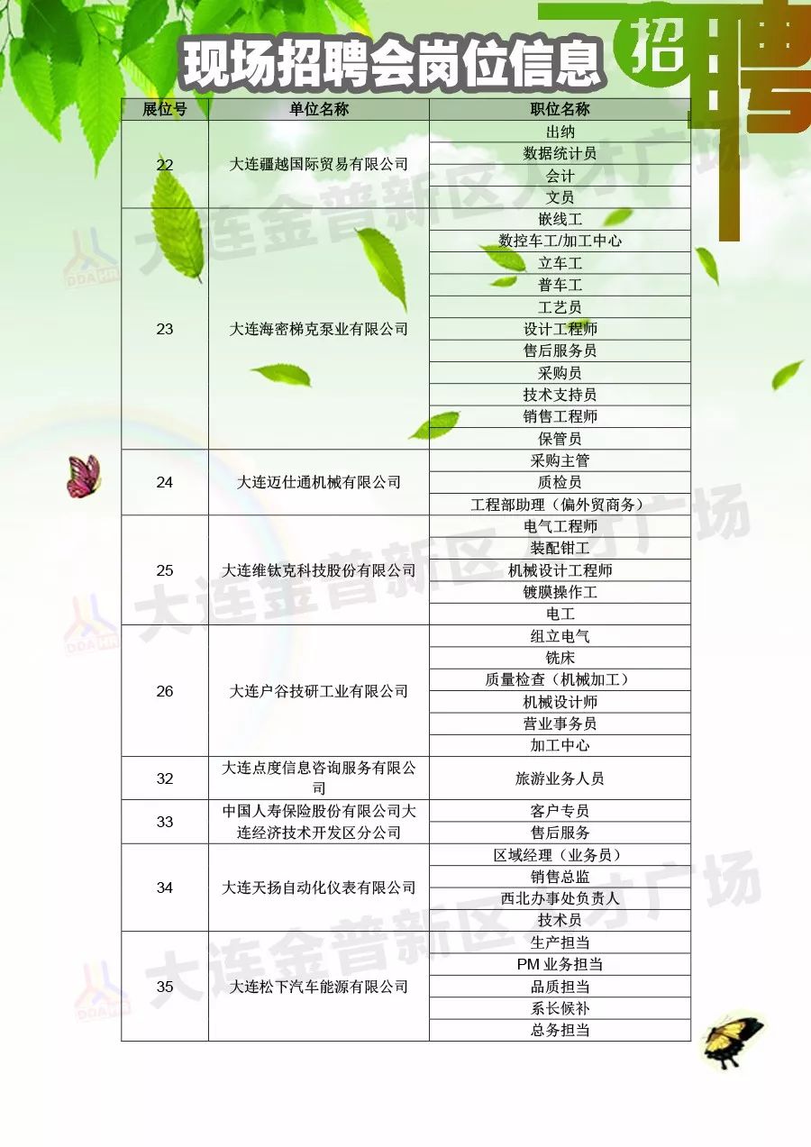 图木舒克市文化广电体育和旅游局招聘公告解析